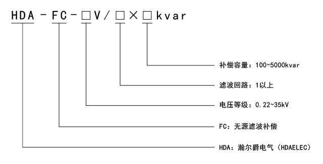 低壓無(wú)源濾波_畫(huà)板 1 副本 9