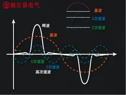 圖片1